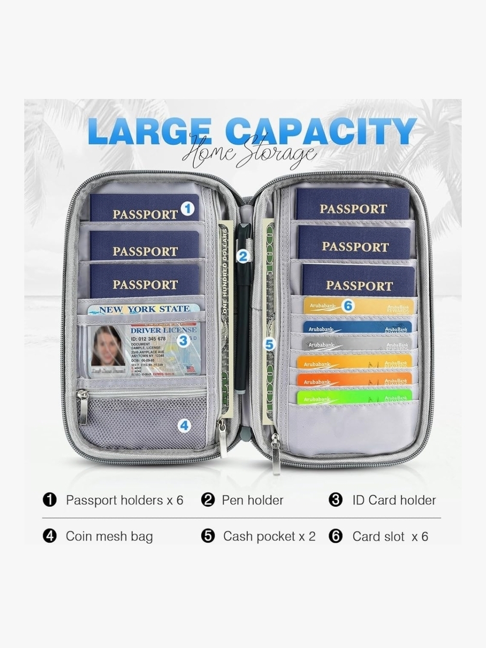 Travel Wallet & Family Passport Holder RFID Blocking Document Organizer Case Bag